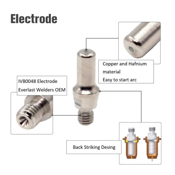 IPT-60 Electrode Kit (10 Pack)